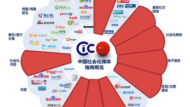 tvc广告片收费标准